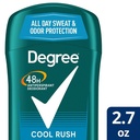 Degree deo sticks